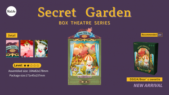 Puzzle 3D, Casuta de papusi DIY, Cofetaria ursuletului [7]