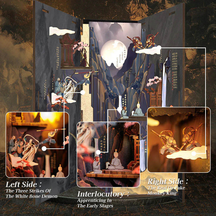 Puzzle 3D, Cotor de carte DIY, Legenda Regelui maimuta, 89 piese [8]