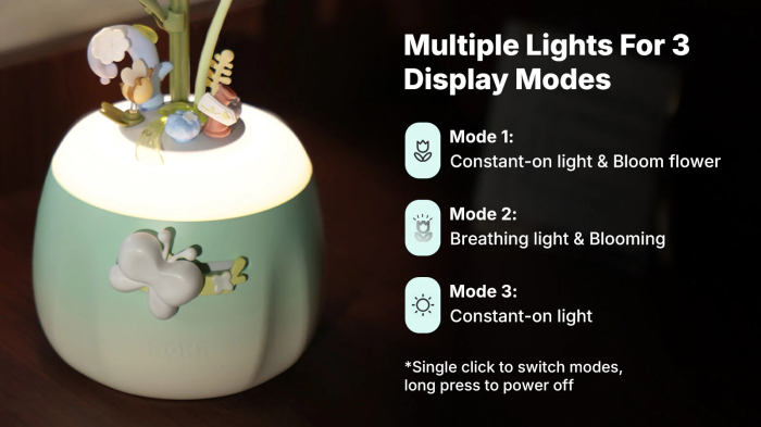 Puzzle 3D, din plastic, lampa de veghe, Camelie verde, 73 piese [9]