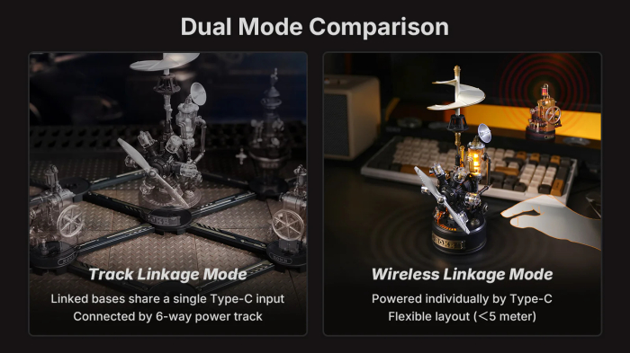 Puzzle 3D mecanic, din metal si plastic, Elicopterul lui Da Vinci, 154 piese [16]