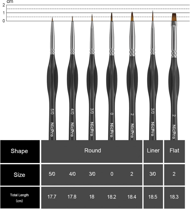 Set 7 pensule Nicpro cu varf rotund pentru detalii fine [2]
