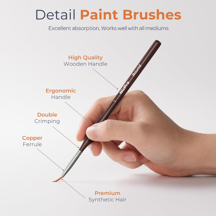 Set 15 pensule Nicpro cu varf rotund pentru detalii fine [2]