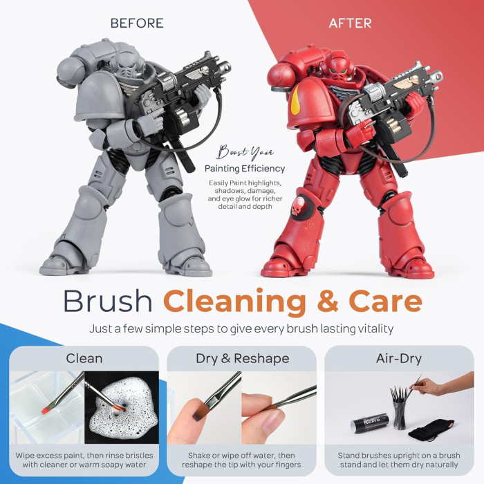 Set 15 pensule Nicpro cu varf rotund pentru detalii fine [3]