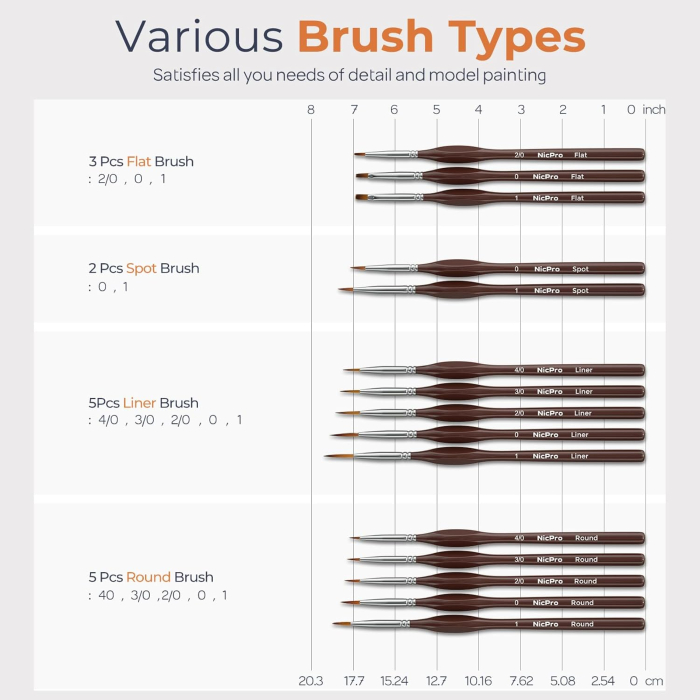Set 15 pensule Nicpro cu varf rotund pentru detalii fine [4]