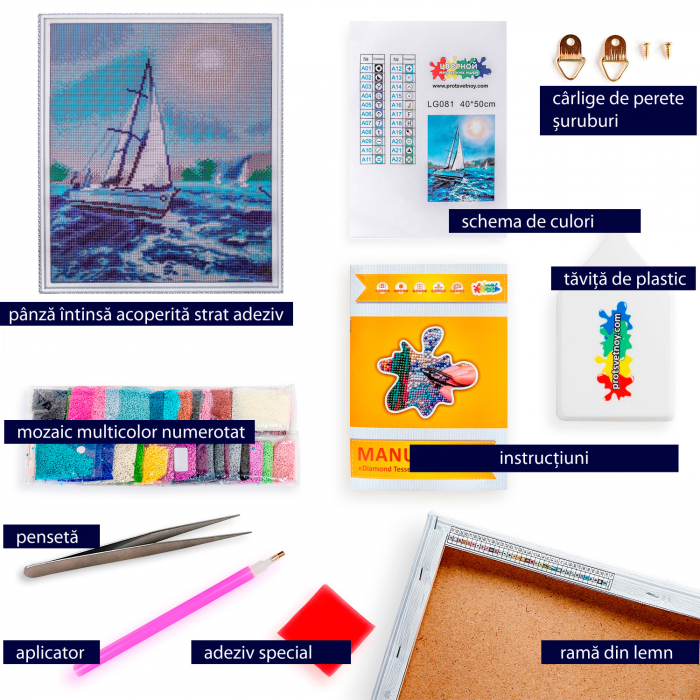Set goblen cu diamante, cu sasiu, Barca pe Mare [2]