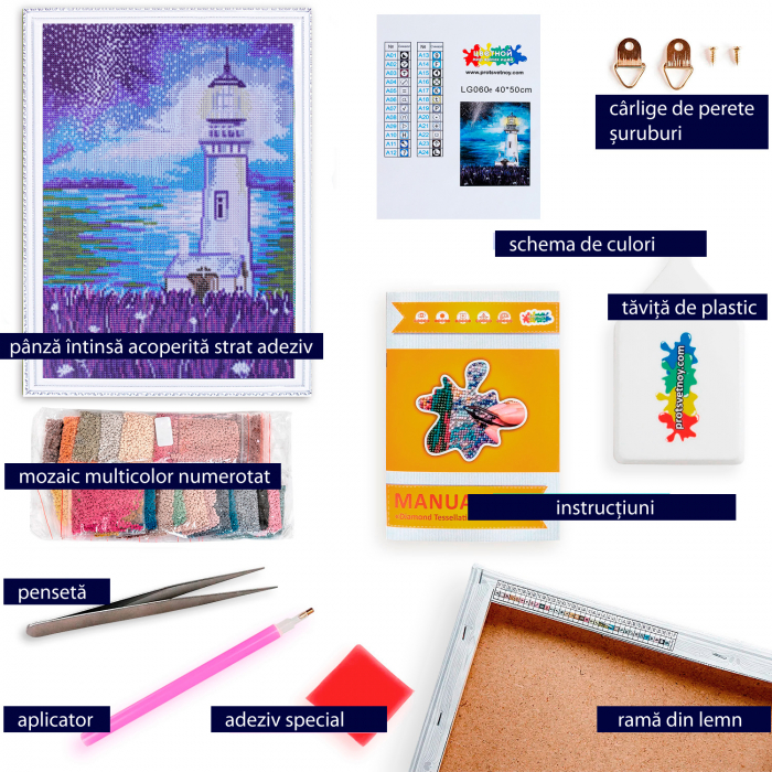 Set goblen cu diamante, cu sasiu, Far in noapte [3]