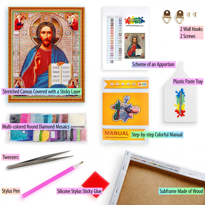 Set goblen cu diamante, cu sasiu, Icoana - Isus Hristos 40x50 cm [4]