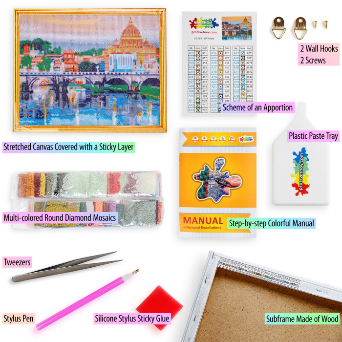 Set goblen cu diamante, cu sasiu, Podul Sant'Angelo [3]