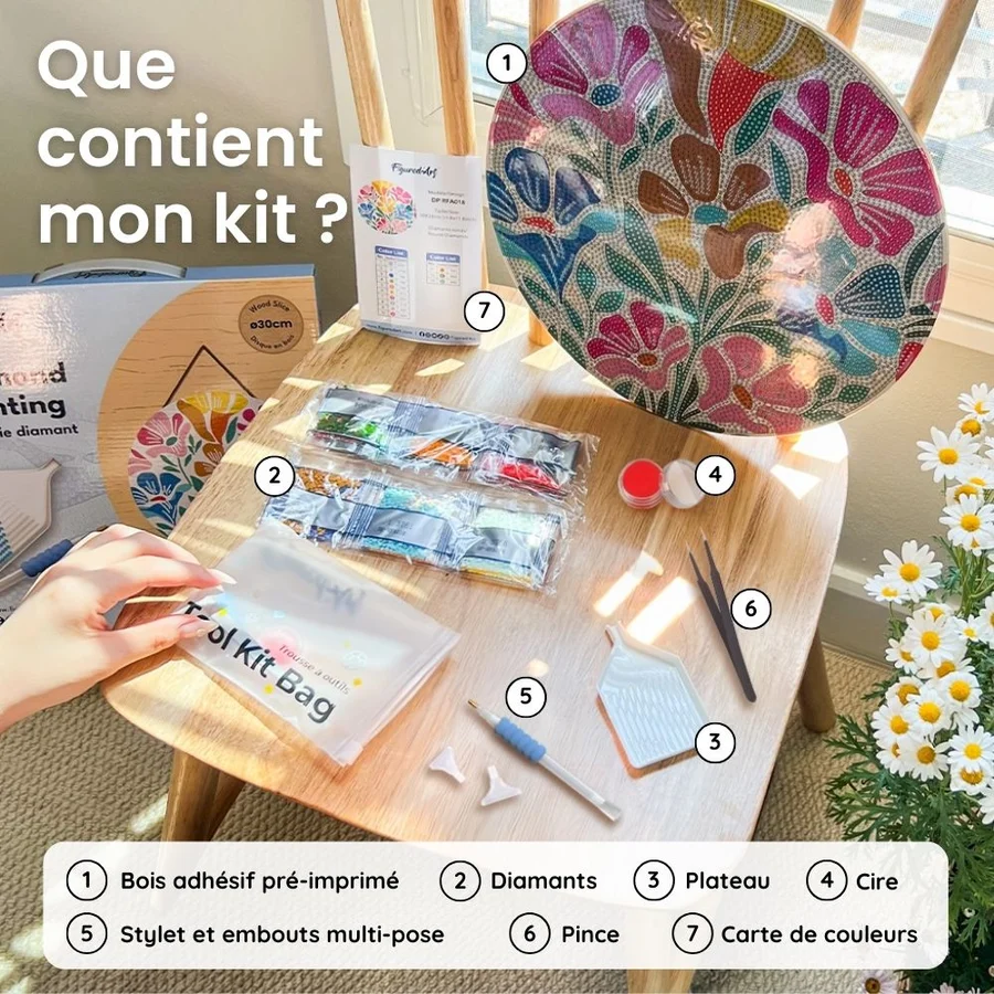 Set goblen cu diamante rotund, pe lemn, Lavanda, Ø30cm [5]