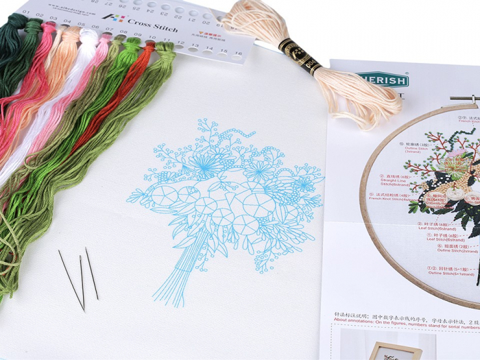 Set pentru brodat cu imprimeu, fara gherghef, Crenguta cu flori, 15,4x16,7 cm.  [3]