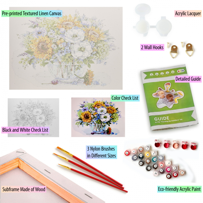 Pictura pe numere, cu sasiu, Buchet cu Foarea-Soarelui [3]