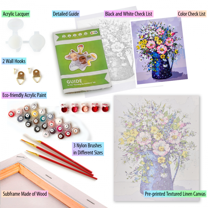 Pictura pe numere, cu sasiu, Buchet cu Flori Salbatice [5]