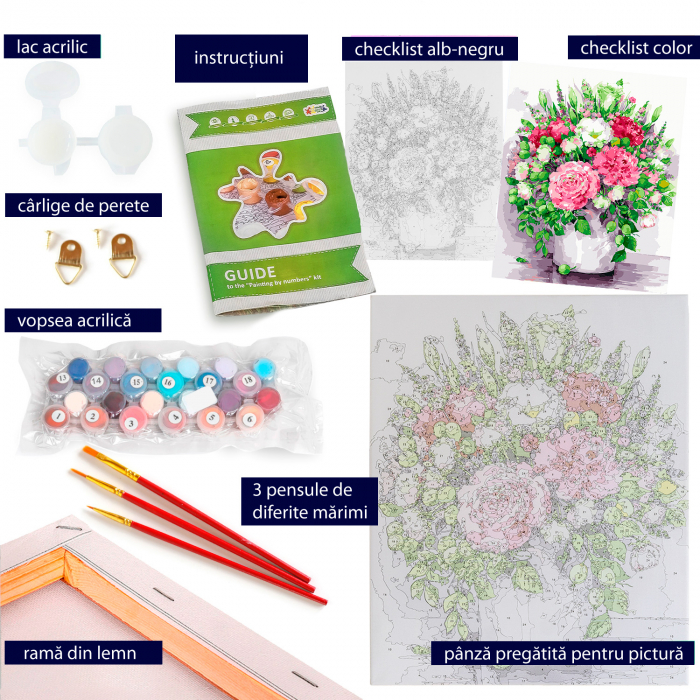 Set pictura pe numere, cu sasiu, Bujori in Vaza [7]