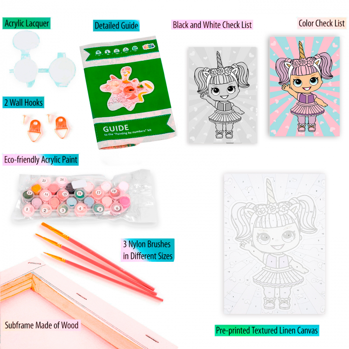 Set pictura pe numere, cu sasiu, Fetita cu Rochie Unicorn [4]