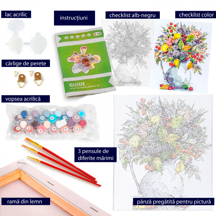 Set pictura pe numere, cu sasiu, Flori de Camp 2 [8]