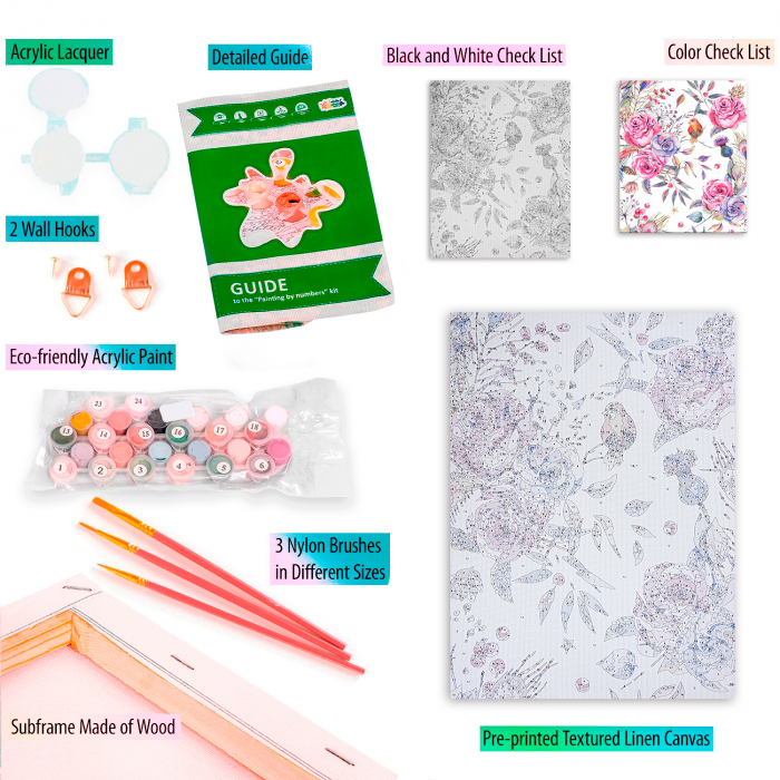 Set pictura pe numere, cu sasiu, Flori delicate [4]