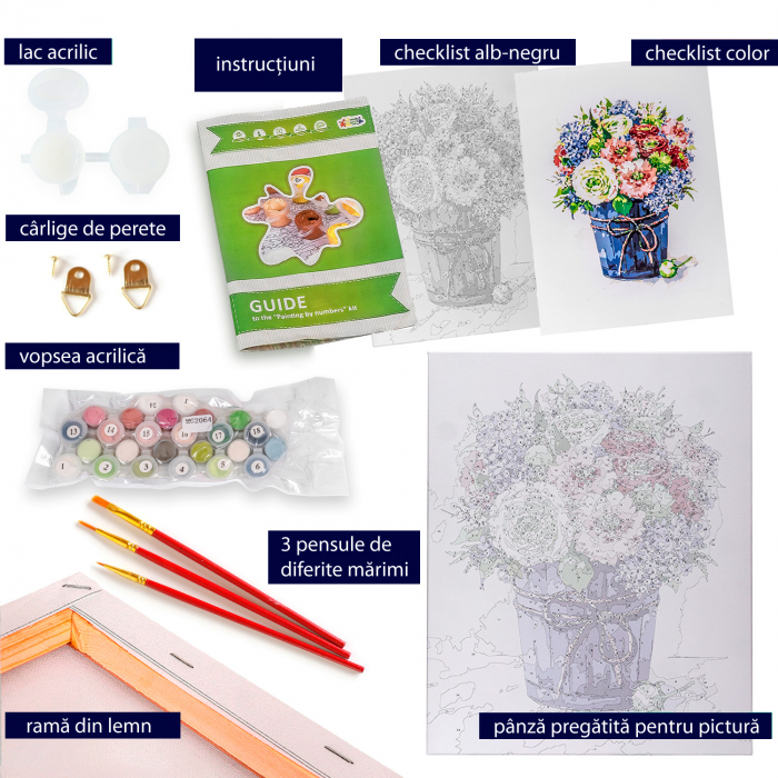 Set pictura pe numere, cu sasiu, Liliac in Vaza 40x50 cm [5]