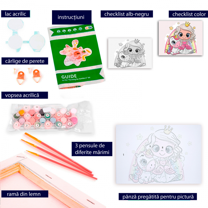 Pictura pe numere, cu sasiu, Little princess, 20x30 cm [4]