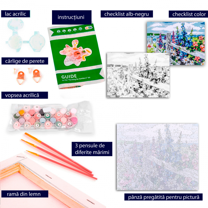 Set pictura pe numere, cu sasiu, Marginea satului [4]