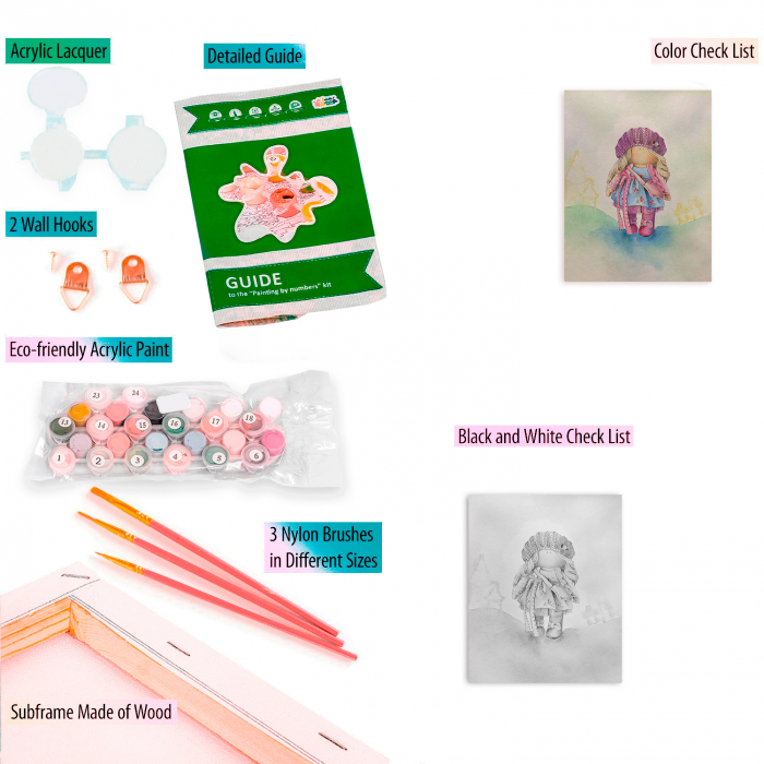 Set pictura pe numere, cu sasiu, Papusa Nicole 30x40 cm [3]