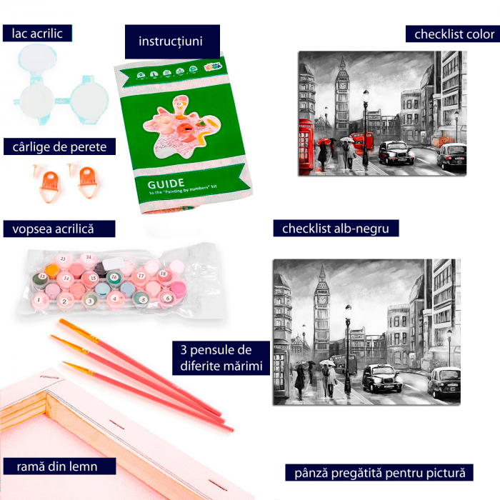 Pictura pe numere, cu sasiu, London in the Rain [4]