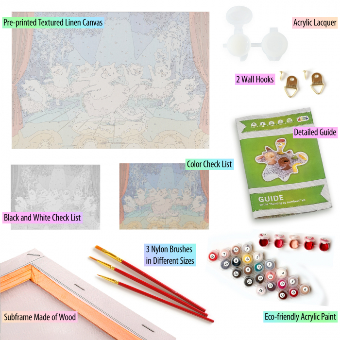 Set pictura pe numere, cu sasiu, Pisici - balerine [4]