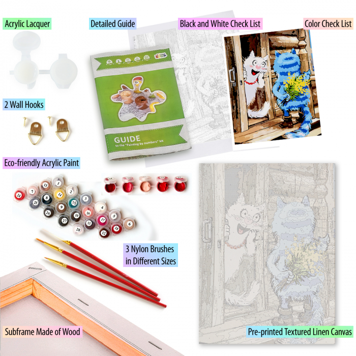 Set pictura pe numere, cu sasiu, Pisici - Surpriza [4]