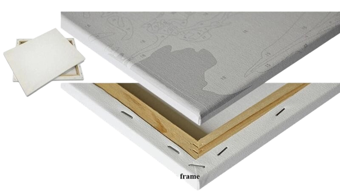 Set pictura pe numere, cu sasiu, Trei maimute intelepte 2.0, 40x50 cm [3]