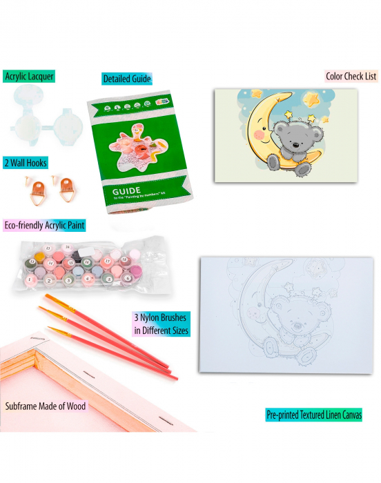 Set pictura pe numere, cu sasiu, Ursulet pe Luna [6]