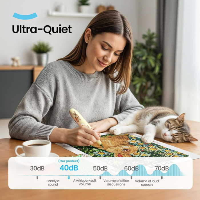 Stilou electric, wireless, cu aspiratie, pentru goblenurile cu diamante [5]