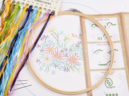 Set pentru brodat imprimat, cu gherghef, Flori de primavara, Ø26,5cm [2]