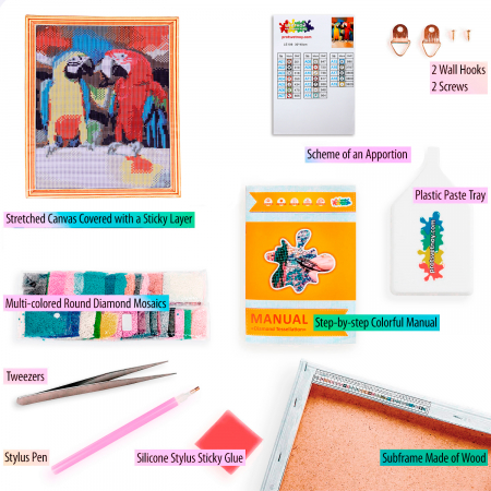 Goblen cu diamante, Papagali Ara, 30x40 cm [1]