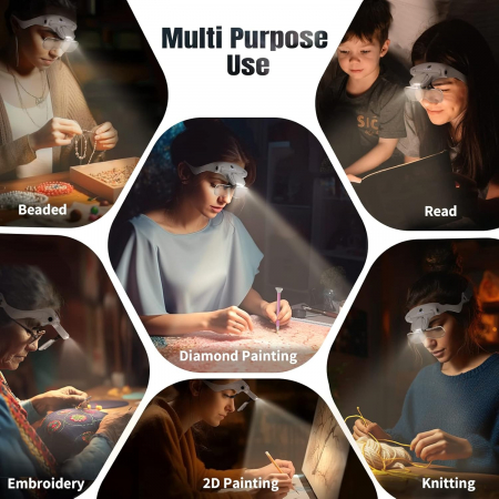  Lupa tip ochelari, din plastic, cu LED, reincarcabila, 5 lentile cu putere de marire 1x,  1,5x, 2x,  2,5x, 3,5 x; [1]