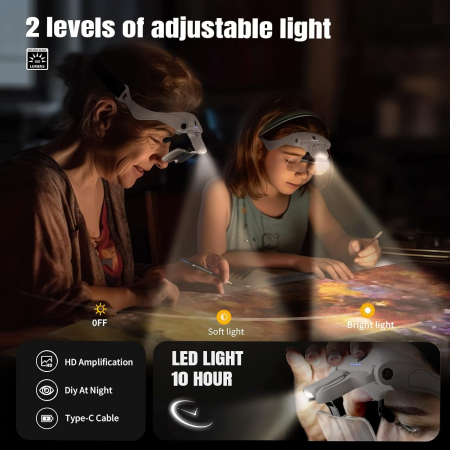  Lupa tip ochelari, din plastic, cu LED, reincarcabila, 5 lentile cu putere de marire 1x,  1,5x, 2x,  2,5x, 3,5 x; [3]