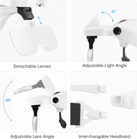  Lupa tip ochelari, din plastic, cu LED, reincarcabila, 5 lentile cu putere de marire 1x,  1,5x, 2x,  2,5x, 3,5 x; [2]