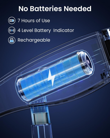 Lupa tip ochelari, din plastic, cu LED, reincarcabila, 5 lentile [4]