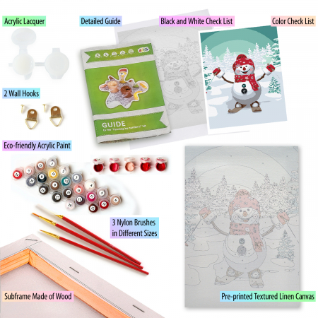 Set pictura pe numere, cu sasiu, Om de zapada schior, 20x30 cm [2]