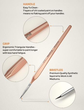 ACCESORII - Pensula Nicpro cu varf rotund pentru detalii fine 3/0