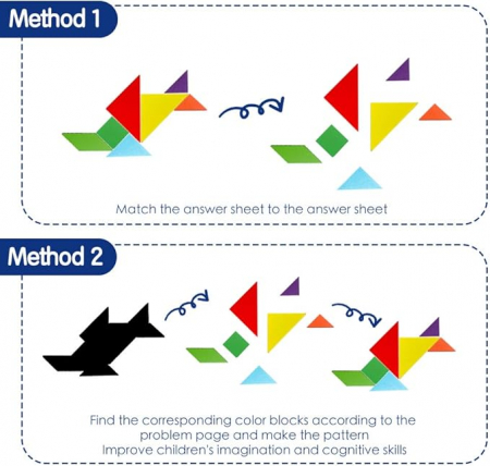 Puzzle 2D, din lemn, magnetic, Tangram, 7 piese [5]