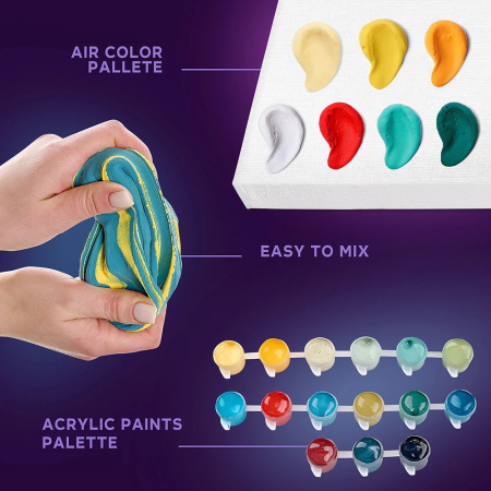 Set 2-in-1 pictura pe numere si pictura senzoriala 3D cu argila usoara, Zbor cu balonul, 30x40 cm [3]