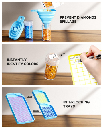 Set complet accesorii pentru goblenurile cu diamante 60 cutiute, Australia [4]