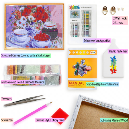 Set goblen cu diamante, cu sasiu, Dulceata de Zmeura, 40x50cm [1]