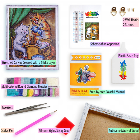 Set goblen cu diamante, cu sasiu, Pisici - Familia Fericita, 40x50 cm [2]