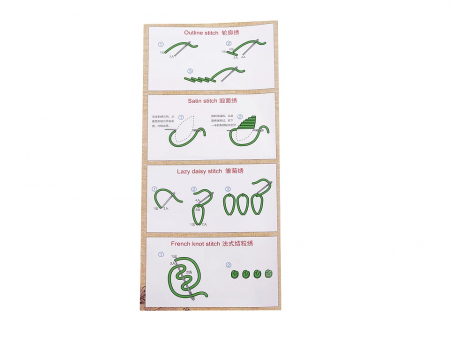 Set pentru brodat imprimat, cu gherghef, Aripi de fluture, Ø26,5cm [3]