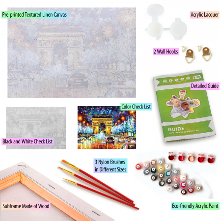 Pictura pe numere, cu sasiu, Arcul de Triumf, 40x50 cm [2]