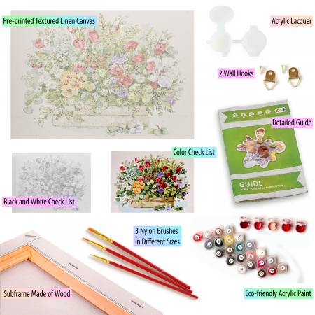 Pictura pe numere, cu sasiu, Buchet cu Lalele Rosii [2]