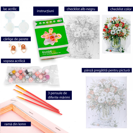 Set pictura pe numere, cu sasiu, Buchet de Trandafiri [2]