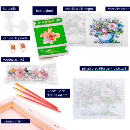 Set pictura pe numere, cu sasiu, Flori Delicate [2]