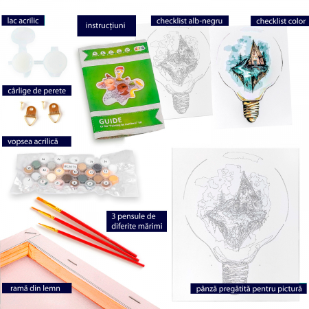 Set pictura pe numere, cu sasiu, Casa in sticla [3]