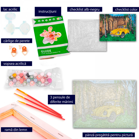 Set pictura pe numere, cu sasiu, Masina galbena [3]